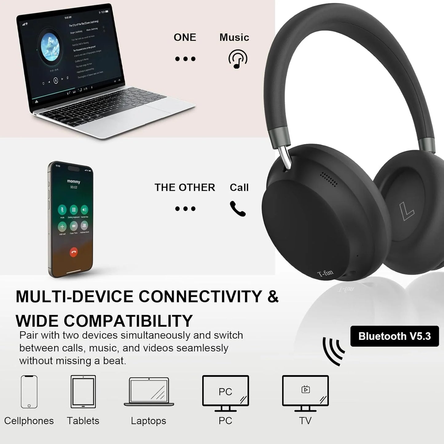 TFun NC45 Bluetooth Active Noise Cancelling Headphones