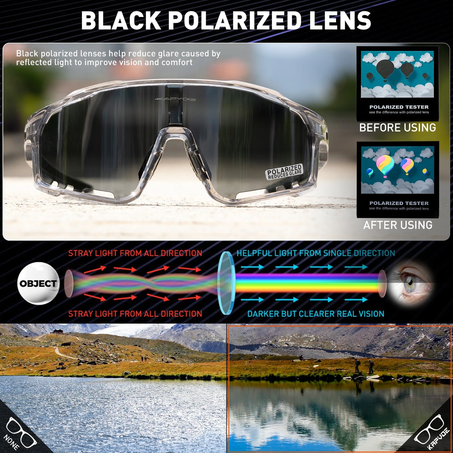 Kapvoe Polarized Cycling, Running Glasses for Men and Women