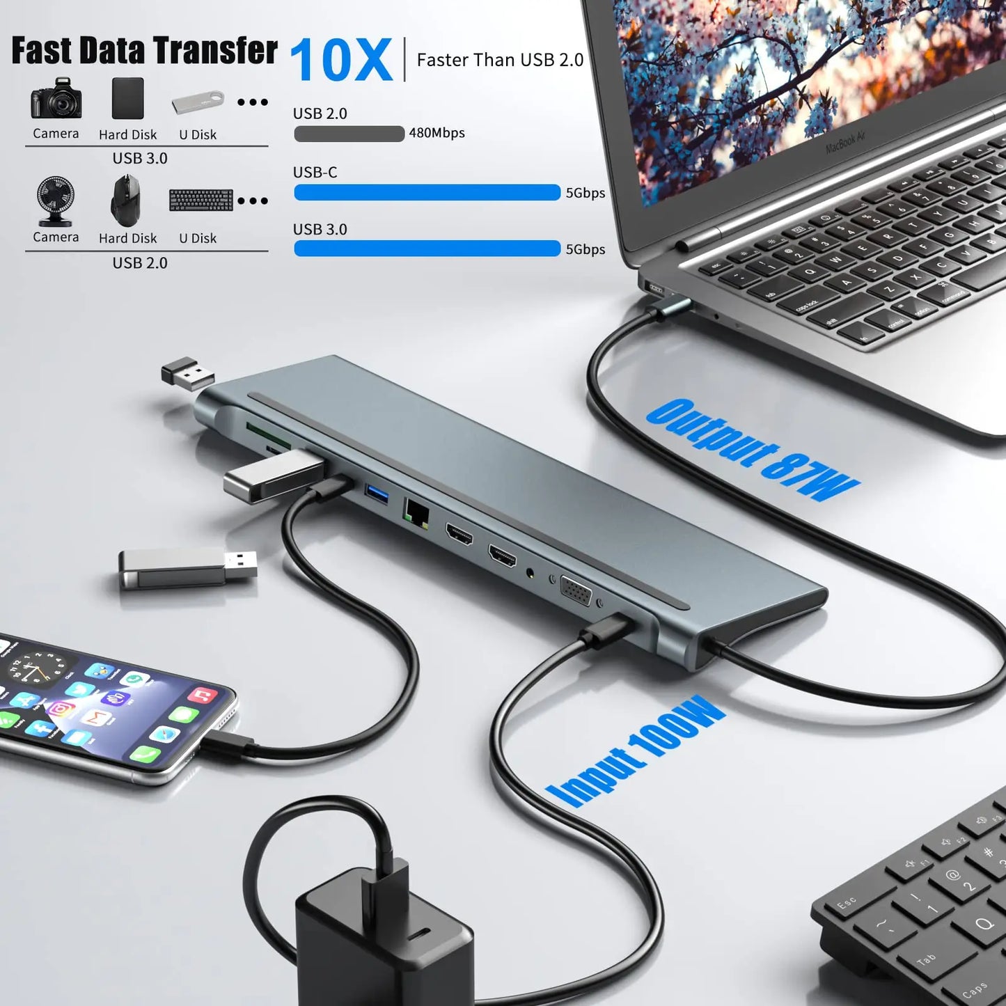 12 In 1 MST USB C Docking Station