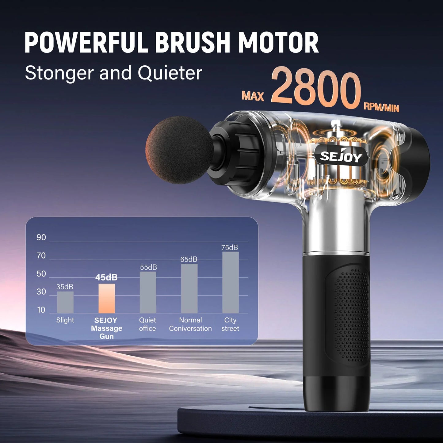 Sejoy 30 Speeds Percussion Massage Gun Deep Tissue Relax