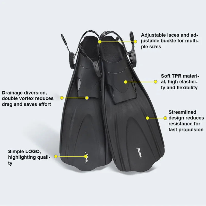 Oulylan Adjustable Short Adult Snorkel And  Swimming Fins