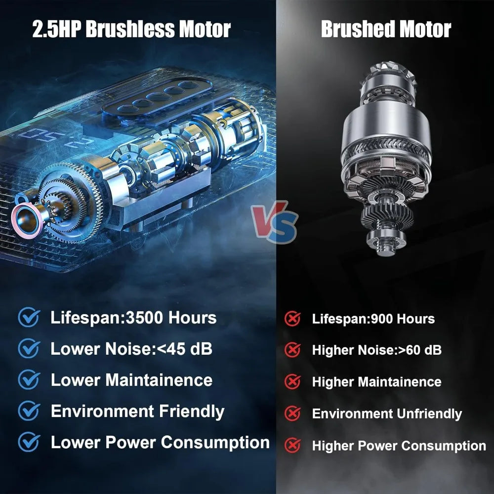 Foldable Home Treadmill