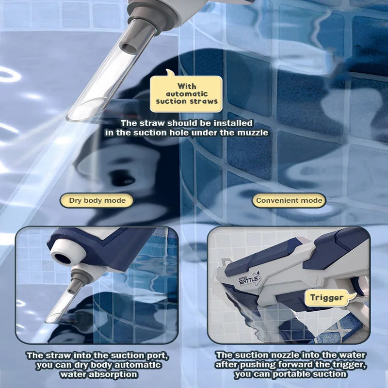 Electric Water Guns for Children