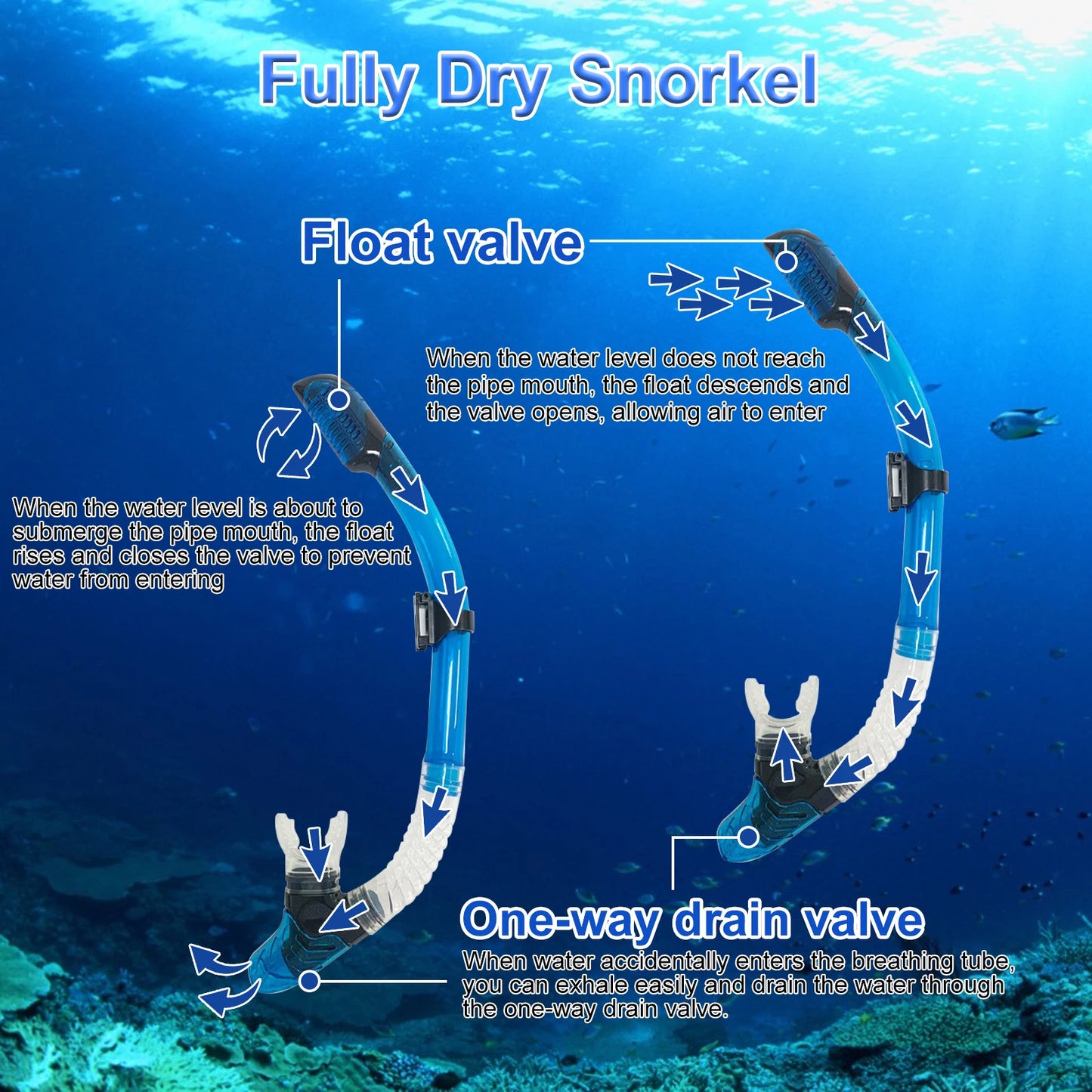 TUDIVING Snorkeling Gear Set