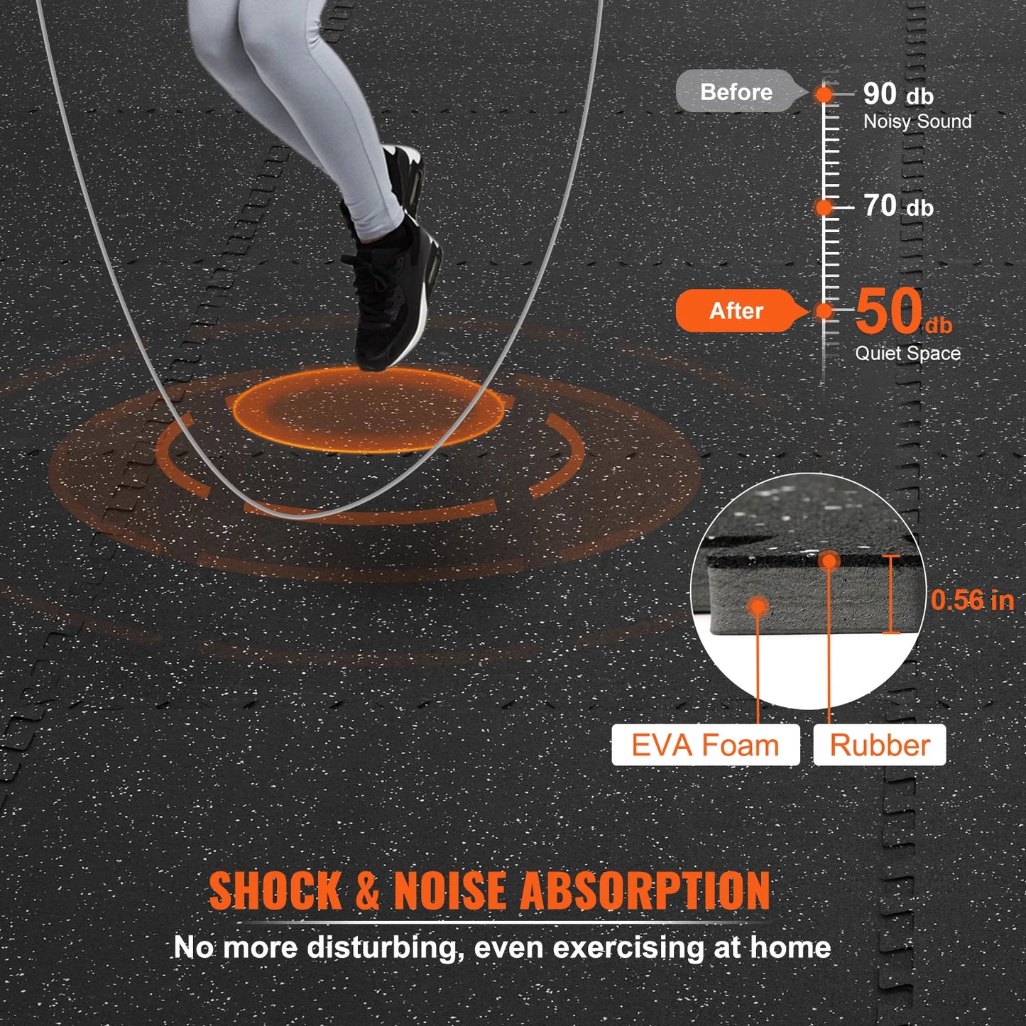 VEVOR 25/12/6 PCS 1/2 Inch Thick Gym, Exercise Floor Mats