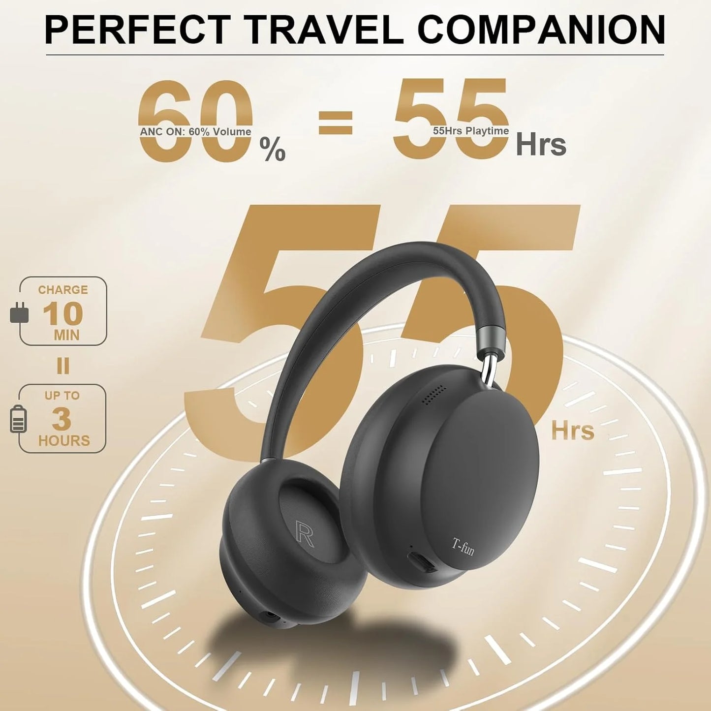 TFun NC45 Bluetooth Active Noise Cancelling Headphones