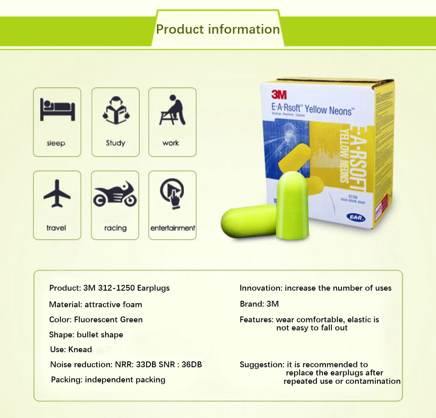 Ten Pairs 3M 1250 Ear Plugs Noise Reduction Foam SNR 36 dB NNR 33 dB Sleep Industrial Hearing Protection