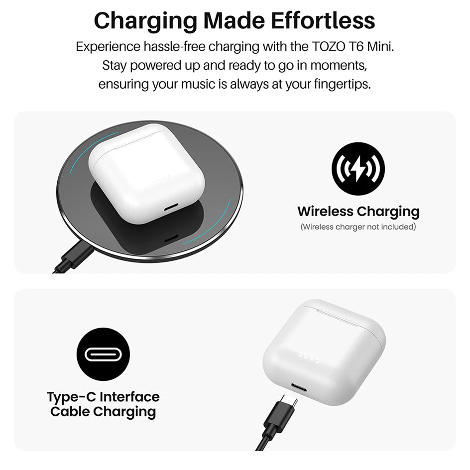 TOZO Refurbished Ergonomic TWS Earbuds Bluetooth 5.3 Waterproof EQ Presets