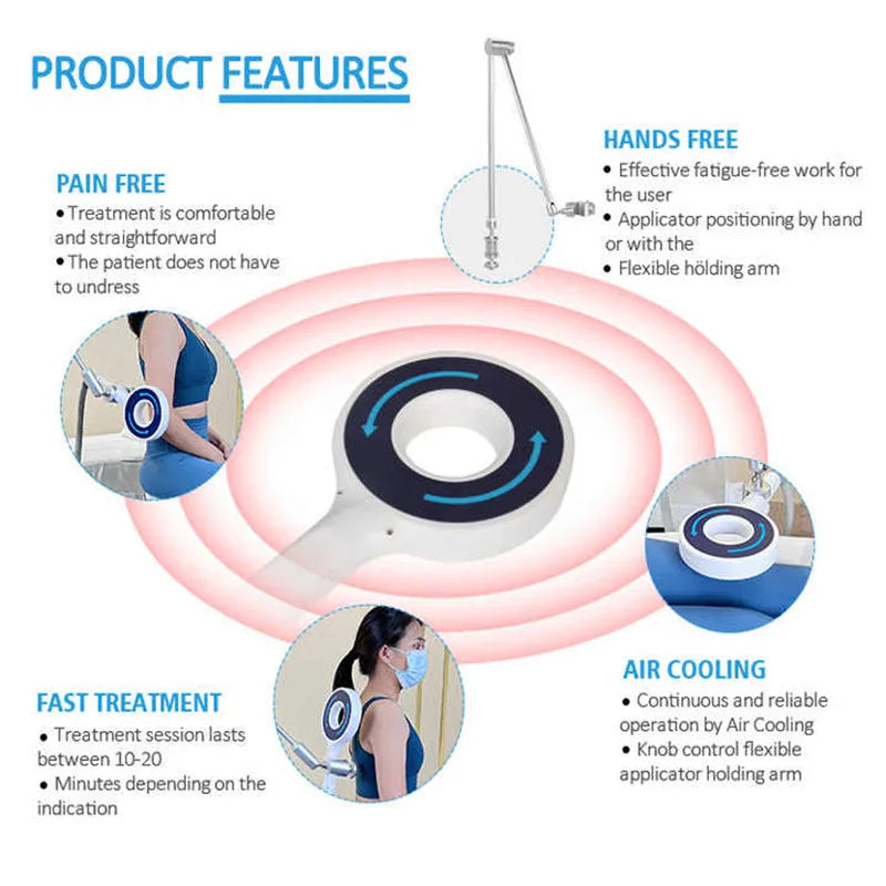 Professional Noninvasive Beauty Device For Pain Relief And Muscle Relaxation