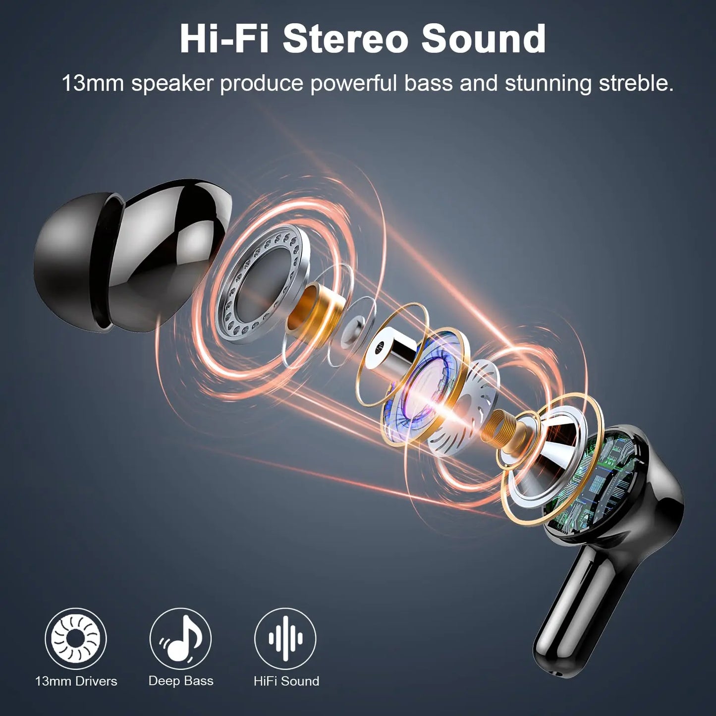 Wireless Earbuds Bluetooth 5.3 Stereo Bass IPX7 Waterproof 35 Hours Playback