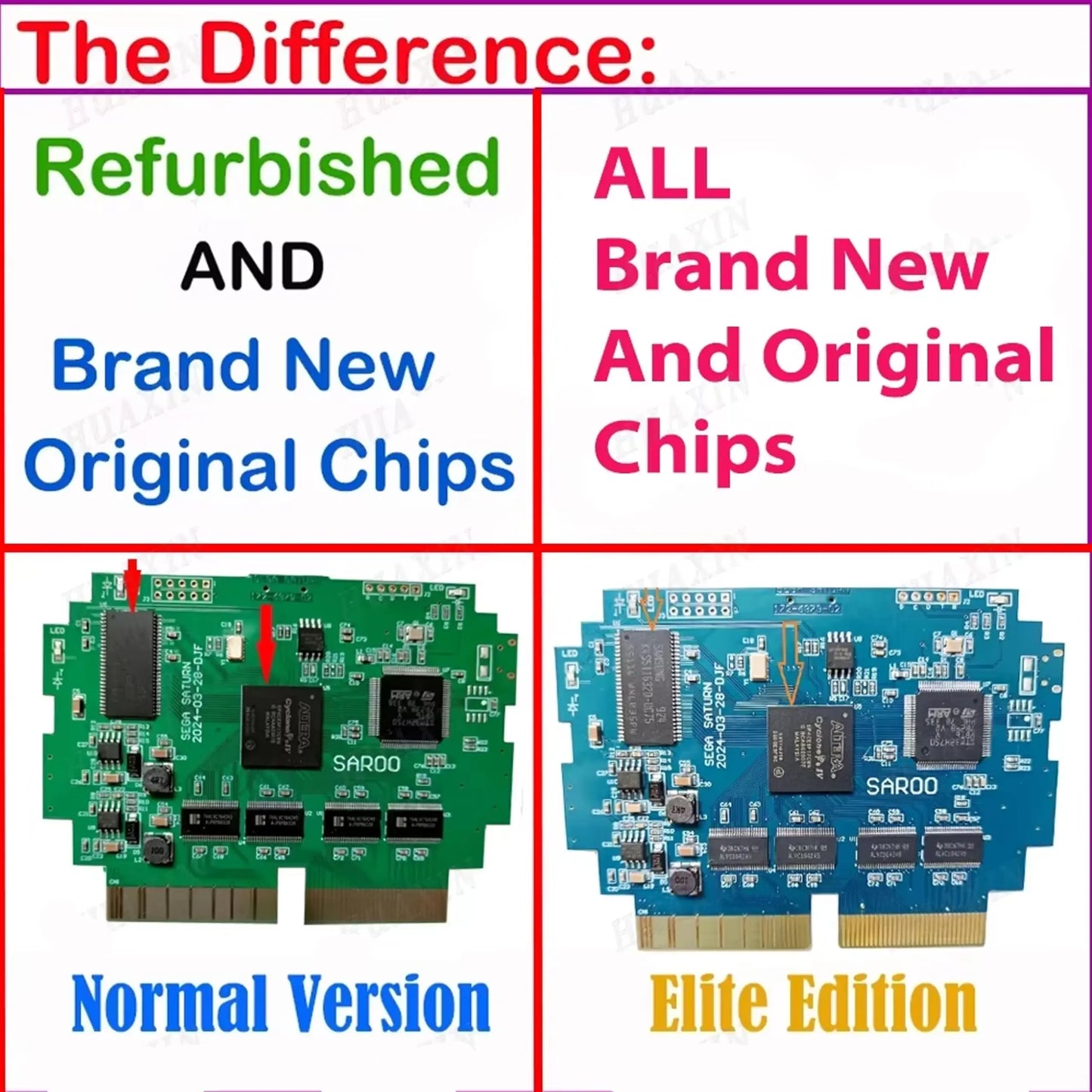 Saroo SS HDloader Game Reader Cartridge